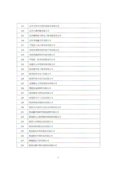 1658135456711931.png 微信图片_20220718170105.png